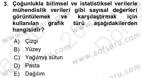 İşlem Tabloları Dersi 2016 - 2017 Yılı (Final) Dönem Sonu Sınav Soruları 3. Soru