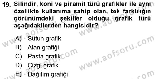 İşlem Tabloları Dersi Ara Sınavı Deneme Sınav Soruları 19. Soru