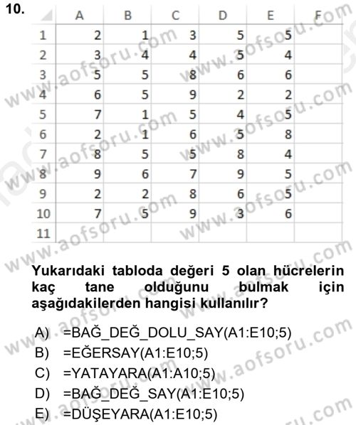 İşlem Tabloları Dersi 2017 - 2018 Yılı (Final) Dönem Sonu Sınav Soruları 10. Soru