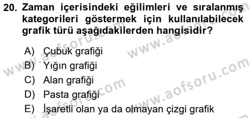 İşlem Tabloları Dersi Ara Sınavı Deneme Sınav Soruları 20. Soru
