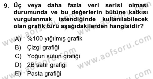 İşlem Tabloları Dersi 2018 - 2019 Yılı Yaz Okulu Sınav Soruları 9. Soru