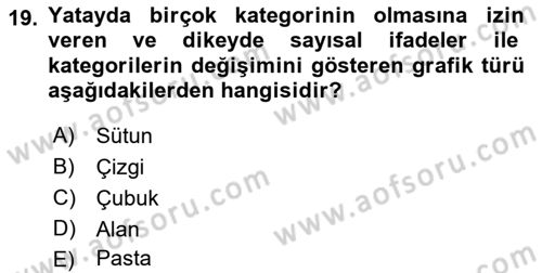 İşlem Tabloları Dersi 2019 - 2020 Yılı (Vize) Ara Sınav Soruları 19. Soru