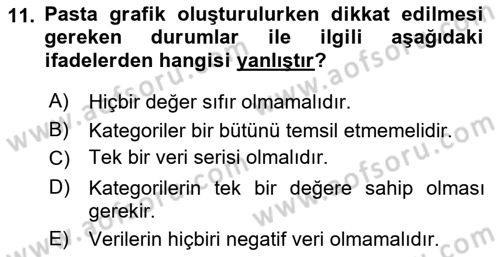 İşlem Tabloları Dersi 2020 - 2021 Yılı Yaz Okulu Sınav Soruları 11. Soru