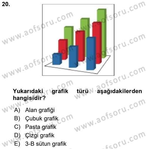 İşlem Tabloları Dersi Ara Sınavı Deneme Sınav Soruları 20. Soru