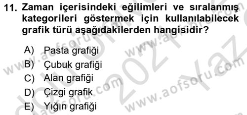 İşlem Tabloları Dersi 2021 - 2022 Yılı Yaz Okulu Sınav Soruları 11. Soru
