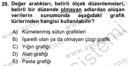 İşlem Tabloları Dersi Ara Sınavı Deneme Sınav Soruları 20. Soru