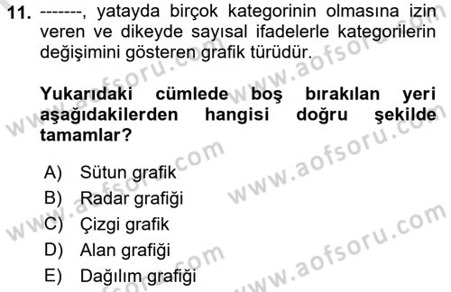 İşlem Tabloları Dersi 2022 - 2023 Yılı Yaz Okulu Sınav Soruları 11. Soru