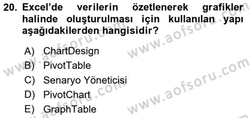 İşlem Tabloları Dersi 2024 - 2025 Yılı (Final) Dönem Sonu Sınav Soruları 20. Soru