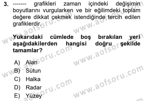 İşlem Tabloları Dersi 2024 - 2025 Yılı (Final) Dönem Sonu Sınav Soruları 3. Soru
