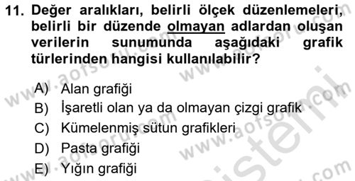 İşlem Tabloları Dersi 2024 - 2025 Yılı Yaz Okulu Sınav Soruları 11. Soru