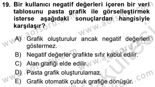 İşlem Tabloları Dersi 2025 - 2026 Yılı (Vize) Ara Sınav Soruları 19. Soru
