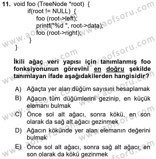 Algoritmalar Ve Programlama Dersi 2016 - 2017 Yılı (Vize) Ara Sınav Soruları 11. Soru