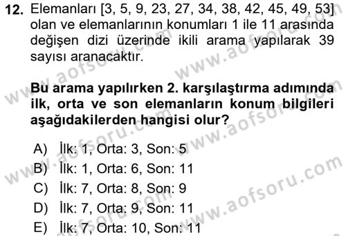 Algoritmalar Ve Programlama Dersi 2016 - 2017 Yılı (Final) Dönem Sonu Sınav Soruları 12. Soru