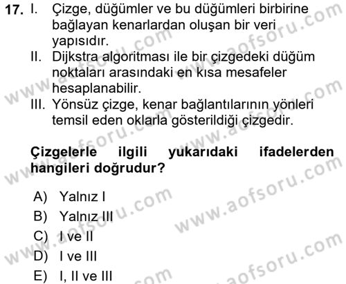 Algoritmalar Ve Programlama Dersi 2016 - 2017 Yılı (Final) Dönem Sonu Sınav Soruları 17. Soru