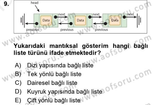 Algoritmalar Ve Programlama Dersi 2017 - 2018 Yılı (Vize) Ara Sınav Soruları 9. Soru