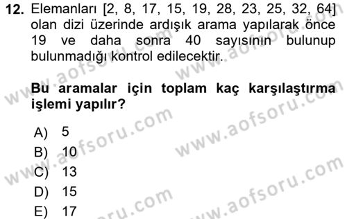 Algoritmalar Ve Programlama Dersi 2017 - 2018 Yılı (Final) Dönem Sonu Sınav Soruları 12. Soru