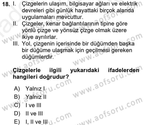 Algoritmalar Ve Programlama Dersi 2017 - 2018 Yılı (Final) Dönem Sonu Sınav Soruları 18. Soru