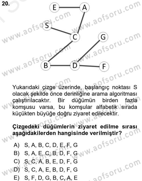 Algoritmalar Ve Programlama Dersi 2017 - 2018 Yılı (Final) Dönem Sonu Sınav Soruları 20. Soru