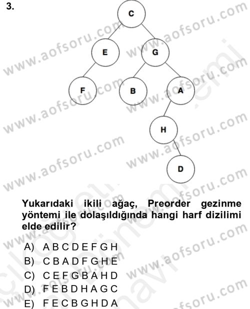 Algoritmalar Ve Programlama Dersi 2017 - 2018 Yılı (Final) Dönem Sonu Sınav Soruları 3. Soru