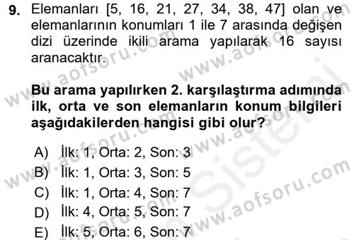 Algoritmalar Ve Programlama Dersi 2017 - 2018 Yılı (Final) Dönem Sonu Sınav Soruları 9. Soru