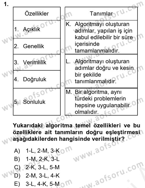 Algoritmalar Ve Programlama Dersi 2018 - 2019 Yılı (Vize) Ara Sınav Soruları 1. Soru