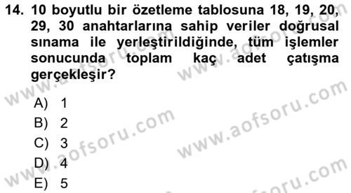 Algoritmalar Ve Programlama Dersi 2018 - 2019 Yılı (Vize) Ara Sınav Soruları 14. Soru
