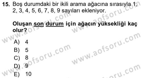 Algoritmalar Ve Programlama Dersi 2018 - 2019 Yılı (Vize) Ara Sınav Soruları 15. Soru