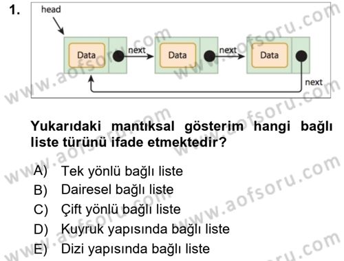Algoritmalar Ve Programlama Dersi 2018 - 2019 Yılı (Final) Dönem Sonu Sınav Soruları 1. Soru