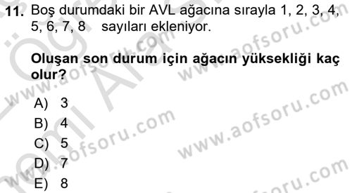 Algoritmalar Ve Programlama Dersi 2021 - 2022 Yılı (Vize) Ara Sınav Soruları 11. Soru