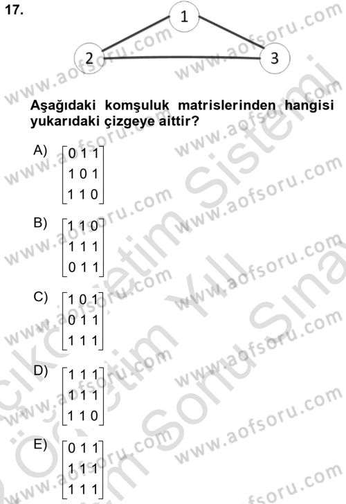 Algoritmalar Ve Programlama Dersi 2021 - 2022 Yılı (Final) Dönem Sonu Sınav Soruları 17. Soru