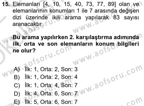 Algoritmalar Ve Programlama Dersi 2021 - 2022 Yılı Yaz Okulu Sınav Soruları 15. Soru