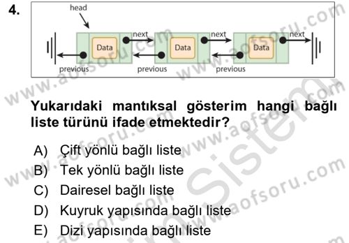Algoritmalar Ve Programlama Dersi 2022 - 2023 Yılı Yaz Okulu Sınav Soruları 4. Soru
