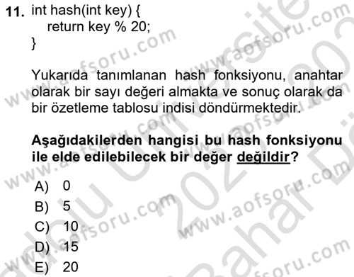 Algoritmalar Ve Programlama Dersi 2023 - 2024 Yılı (Vize) Ara Sınav Soruları 11. Soru