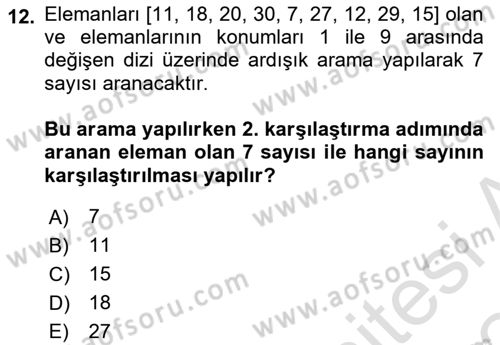 Algoritmalar Ve Programlama Dersi 2023 - 2024 Yılı (Final) Dönem Sonu Sınav Soruları 12. Soru