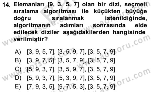 Algoritmalar Ve Programlama Dersi 2023 - 2024 Yılı (Final) Dönem Sonu Sınav Soruları 14. Soru