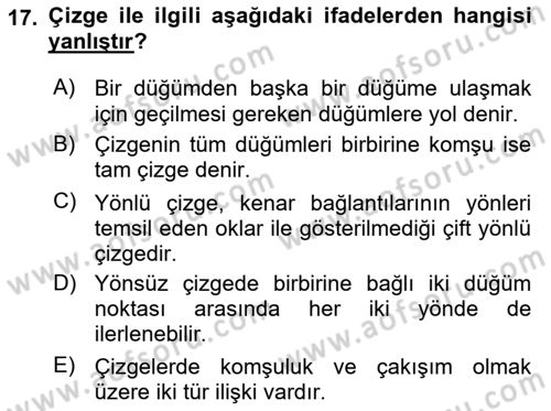Algoritmalar Ve Programlama Dersi 2023 - 2024 Yılı (Final) Dönem Sonu Sınav Soruları 17. Soru
