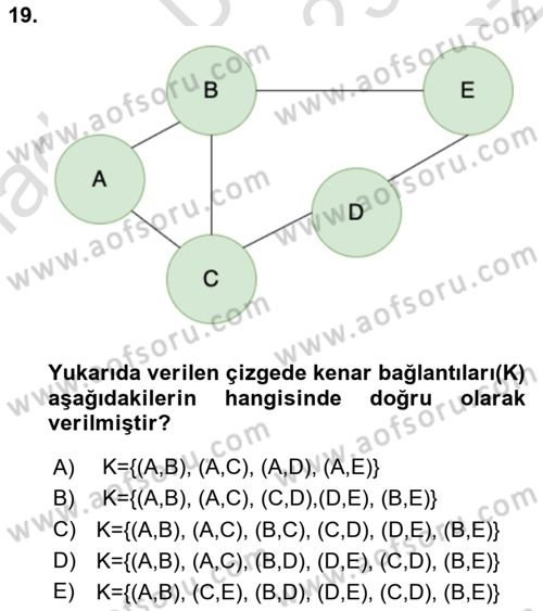 Algoritmalar Ve Programlama Dersi 2023 - 2024 Yılı Yaz Okulu Sınav Soruları 19. Soru