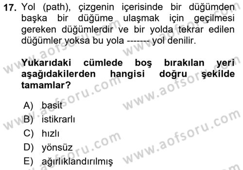Algoritmalar Ve Programlama Dersi 2024 - 2025 Yılı (Final) Dönem Sonu Sınav Soruları 17. Soru