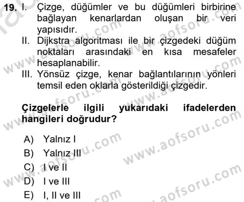 Algoritmalar Ve Programlama Dersi 2024 - 2025 Yılı Yaz Okulu Sınav Soruları 19. Soru