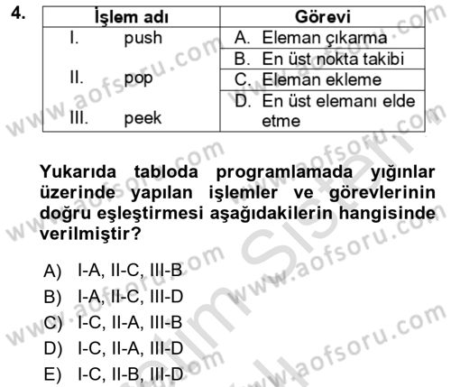 Algoritmalar Ve Programlama Dersi 2024 - 2025 Yılı Yaz Okulu Sınav Soruları 4. Soru