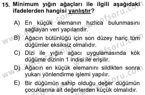 Algoritmalar Ve Programlama Dersi 2025 - 2026 Yılı (Vize) Ara Sınav Soruları 15. Soru