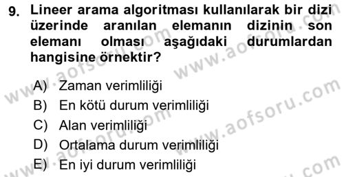 Algoritmalar Ve Programlama Dersi 2025 - 2026 Yılı (Final) Dönem Sonu Sınav Soruları 9. Soru