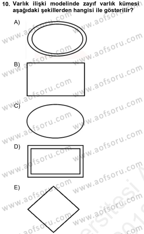 Veritabanı Sistemleri Dersi 2017 - 2018 Yılı (Vize) Ara Sınav Soruları 10. Soru