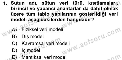 Veritabanı Sistemleri Dersi 2017 - 2018 Yılı (Final) Dönem Sonu Sınav Soruları 1. Soru