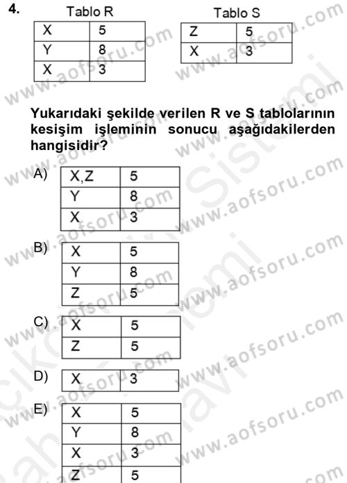 Veritabanı Sistemleri Dersi 2017 - 2018 Yılı (Final) Dönem Sonu Sınav Soruları 4. Soru