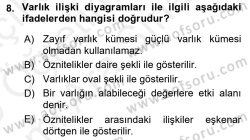 Veritabanı Sistemleri Dersi 2018 - 2019 Yılı (Vize) Ara Sınav Soruları 8. Soru