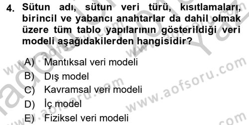 Veritabanı Sistemleri Dersi 2018 - 2019 Yılı Yaz Okulu Sınav Soruları 4. Soru