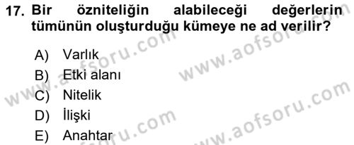 Veritabanı Sistemleri Dersi 2021 - 2022 Yılı (Vize) Ara Sınav Soruları 17. Soru