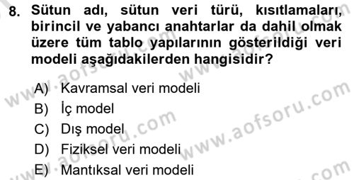 Veritabanı Sistemleri Dersi 2021 - 2022 Yılı (Vize) Ara Sınav Soruları 8. Soru