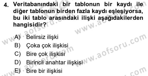 Veritabanı Sistemleri Dersi 2021 - 2022 Yılı (Final) Dönem Sonu Sınav Soruları 4. Soru
